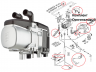 Eberspacher Hydronic Гидроник S3 (4 кВт) купить в Тюмени